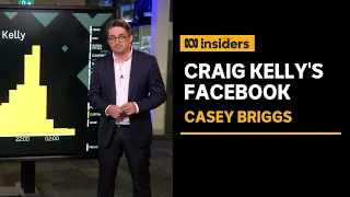 Analysis finds nearly half of MP Craig Kelly's Facebook posts about unproven drugs | Insiders