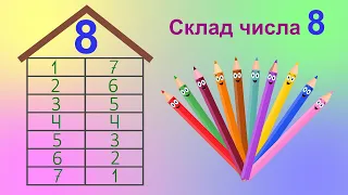 Склад числа 8. Вивчаємо склад числа 8. Математика для дошкільнят та першокласників.