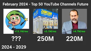 [February 2024] Top 50 Most Subscribed YouTube Channels Future (2024 - 2029)