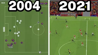 Graphical Evolution of Football Manager (2004-2021)