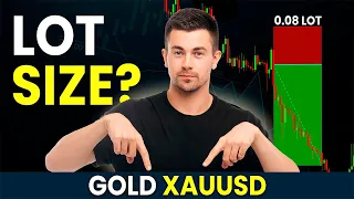 How to Measure LOT SIZE For GOLD Trading. XAUUSD FREE Position Size Calculator Explained