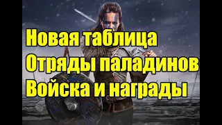 NEW таблица паладинов: Войска и награды.  Vikings: war of clans.