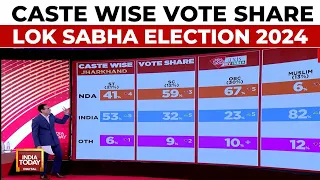 Lok Sabha Election 2024 | Caste Wise Vote Share Of Haryana, Maharashtra & Others | India Today