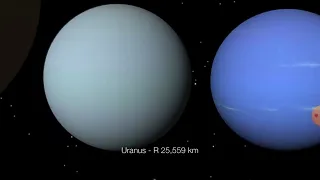 Solar System Size Comparison (Solar Walk)