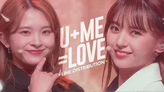 U + ME = LOVE • Girls Planet 999 • Line Distribution