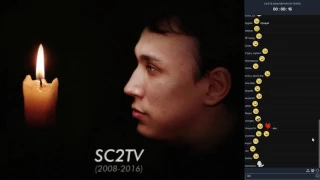 Прощай sc2tv