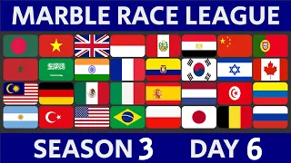 Marble Race League Season 3 Day 6 Marble Race in Algodoo