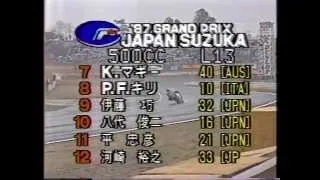 1987 世界GPロードレース第１戦日本 500cc　その３