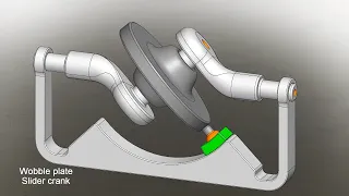 Mechanical Principles Part 10 | Nutating meter | Eccentric  pump | Barrel cam | Seesaw mechanism