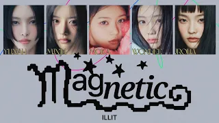 ［Magnetic］ILLIT 日本語訳