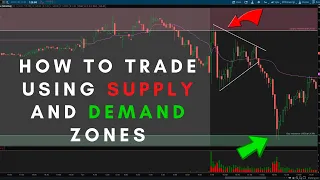 Trading Using Supply & Demand Zones