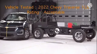 IIHS New Side impact  crash test Results on Midsize SUVS