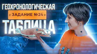 Геохронологическая таблица | Задание 24 | Эволюция | Эры и периоды | ЕГЭ-2024 по биологии