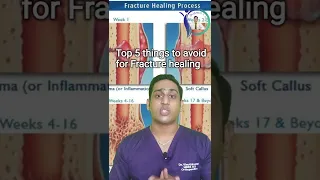 Fracture healing Foods| Foods to avoid for fracture union | Fracture healing Diet | Bone Nutrition