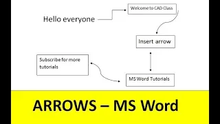 How to insert ARROWS in MS Word ? ( FlowChart /Diagram)