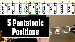 How to Solo Over the Entire Fretboard Using "5 Pentatonic Positions"