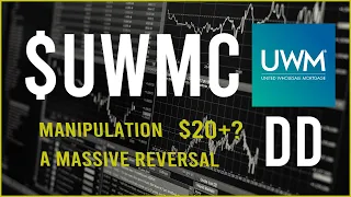 $UWMC stock Due Diligence  & Technical analysis  -  price prediction (11th update)