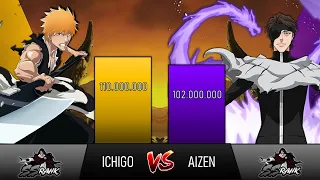 ICHIGO VS AIZEN - BLEACH POWER LEVELS