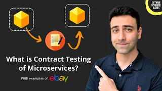 How does eBay utilize Contract Testing for their Microservices?