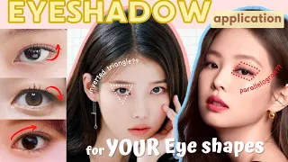 Beginners Guide | EYESHADOW Application for Different EYE SHAPES - Best eye makeup for your eyes!