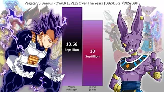 Vegeta VS Beerus POWER LEVELS Over The Years (DBZ/DBGT/DBS/DBH)