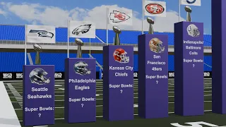 Most Super Bowl Wins by NFL Teams (1967 - 2023)