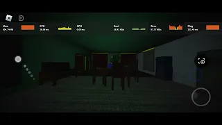 rooms and doors (playing with random peoples and they died)