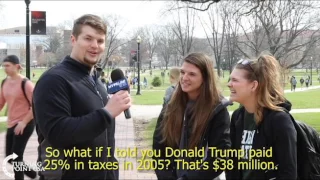 College Students: How much tax is fair?
