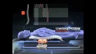 CERAGEM V3: Advanced Massage Programs