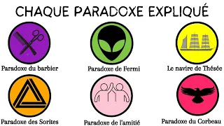 Chaque paradoxe expliqué en 6 minutes #paradoxe