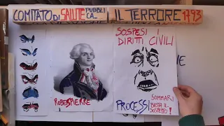 La rivoluzione francese dal Terrore al Direttorio