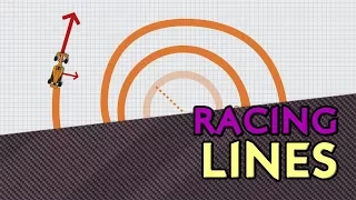 Racing Lines explained