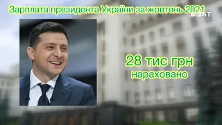 Наш час 02 12 2021 р