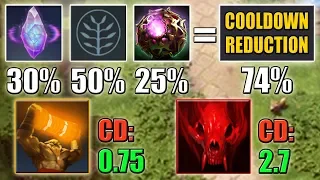 Biggest (74%) Cooldown Reduction in Dota 2 [Drow Ranger Rabbit build] Ability Draft