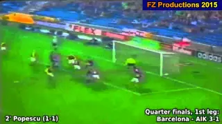 1996-1997 Cup Winners' Cup: FC Barcelona All Goals (Road to Victory)