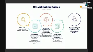 2020.8.13 Part 1 Classification Techniques