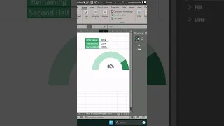 Gauge progress with 🚗  Speedometer/gauge chart in Excel #shorts