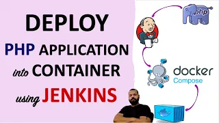 DEPLOY PHP APPLICATION INTO DOCKER CONTAINER USING JENKINS!