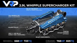 VRP 2.9L Whipple Supercharger Upgrade M113k AMG E55 CLS55 SL55 S55 G55