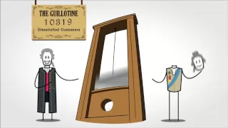 The French Revolution -In a Nutshell