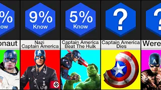 Comparison: I Bet You Didn't Know This About Captain America