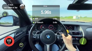 BMW X4 35d (313h.p.) - 402m, 0-100 km/h, 100-200km/h.