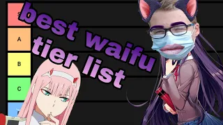 BEST WAIFU TIER LIST