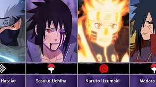 Top 50 Strongest Naruto Characters