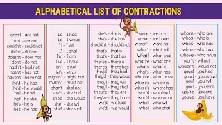 Contractions List | How to Pronounce Contractions in American English