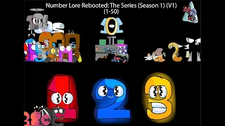 @therealblueyproductions‘s Number Lore Rebooted: The Series (Season 1) (1-50) (V1)