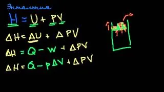 Энтальпия