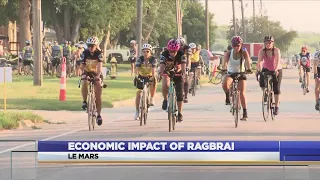 Economic Impact of RAGBRAI