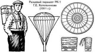 Изобретение парашюта (рассказывает Тим Скоренко)