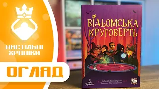 Відьомська Круговерть – Огляд настільної гри